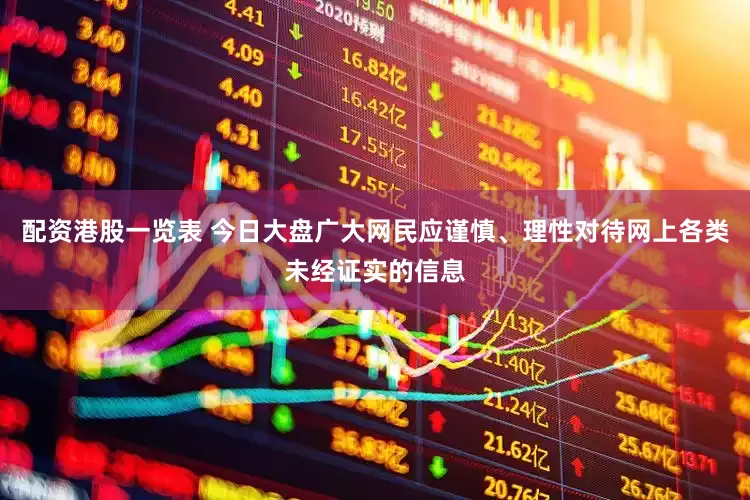 配资港股一览表 今日大盘广大网民应谨慎、理性对待网上各类未经证实的信息