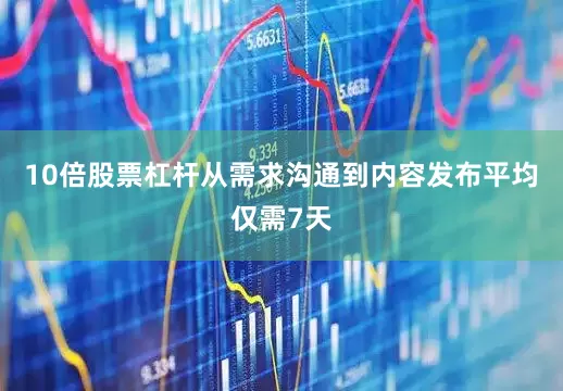 10倍股票杠杆从需求沟通到内容发布平均仅需7天